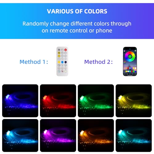 Split Headliner Star Light Kit, 720pcs Ceiling Fiber Optic Lights APP/Remote Control Music Mode RGBW Sound Activated Easy to Hide for Car Roof Home Ceiling Lights - size: 720pcs of 4.9ft(0.02+0.03in)