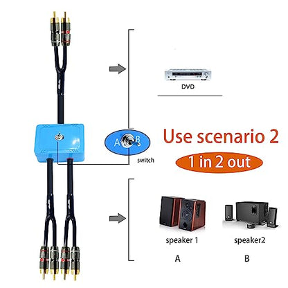 2ft Sound Channel swicher 2 male to 4 Male RCA Switch Selector 2 input 1 Output R/L Stereo Audio 1 in 2 Out Stereo Audio Splitter with Mute Button No External Power Required CD Speaker DVD Playe - size: 2ft, style: rca switch