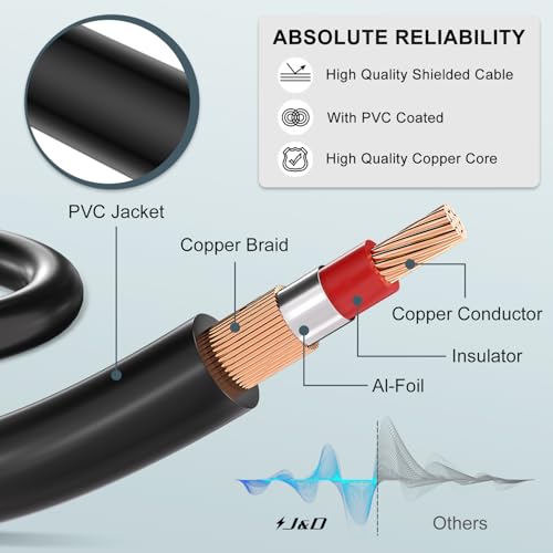 J&D AV Extension Cable, Gold Plated Copper Shell Heavy Duty 3 RCA Male to Female Stereo Audio Video Extension Cable, Composite Extension Video Cord for DVD, CD, TV, 3 Feet/0.9 Meter - size: 3 Feet