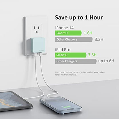 Nekmit Flat USB Wall Charger, Dual Port Slim USB Wall Charger with Smart IC for iPhone 14/14 Pro/14 Pro Max/13/13 Pro/13 Pro Max/12/12 mini/12 Pro, Galaxy, Pixel, iPad Pro, AirPods and More, Blue - color: Blue