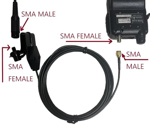 TW-MB-WCMS Window Clip Mount for Handheld Antenna, No Drill Car Vehicle Bracket with 10ft RG-174U Coaxial Cable, SMA Female to SMA Male Connector for Two Way Radio, Ham Radio & Scanner
