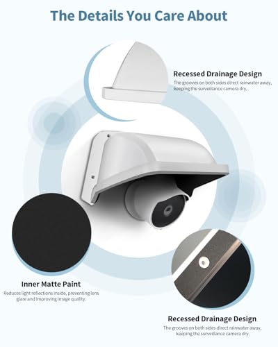 Universal Security Camera Sun Rain Cover Shield, Backup Camera Shield - size: ABS White Camera Cover