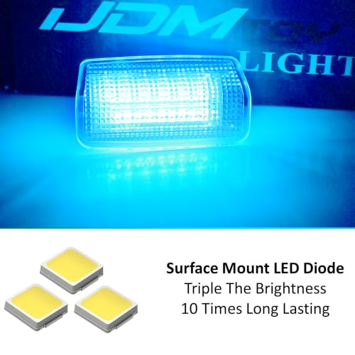 iJDMTOY Aqua Ice Blue 18-SMD Full LED Under Side Door Courtesy Lights Compatible With Toyota 2022-up Tundra, 2023-up Sequoia, Compatible With Lexus 2024-up GX550, Replace OEM Single LED Lamp - style: Aqua