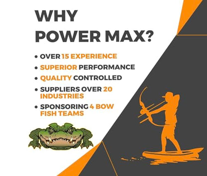 PowerMax PM4 45A RV Converter | 45 Amp 12V Power Converter with a Built-in 3-Stage Smart Battery Charger | AC to DC Power Supply | Lithium Compatible | Adjustable Output 13.5VDC - size: 45 Amp