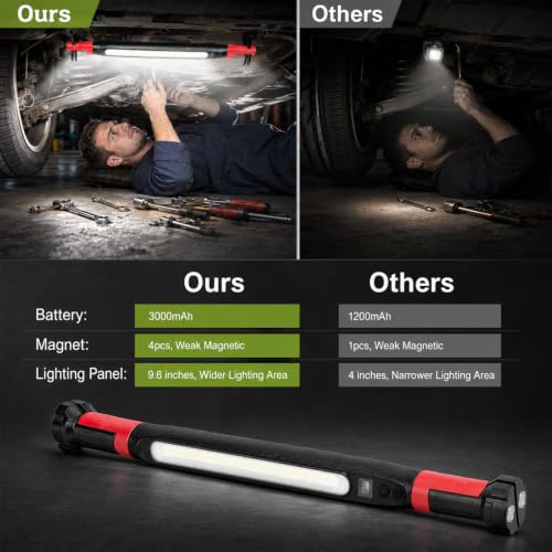 Rechargeable Underhood Work Light, Magnetic LED Mechanic Light Bar with Hook, 5000mAh Battery Operated Shop Light for Car Repair, Garage, Workshop, Automotive - [2026 Version]