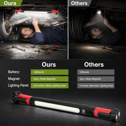 Rechargeable Underhood Work Light, Magnetic LED Mechanic Light Bar with Hook, 5000mAh Battery Operated Shop Light for Car Repair, Garage, Workshop, Automotive - [2026 Version]