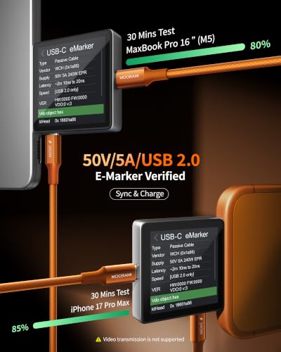 2-Pack 1.5ft 240W USB C to C Cable, Travel Station Laptop Hub - color: Orange, size: 1.5 ft (18 in)
