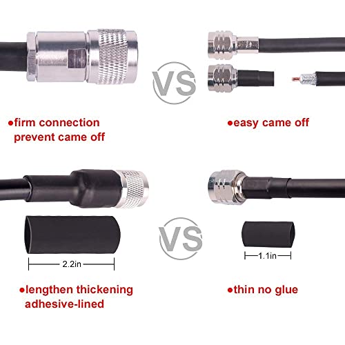 XRDS -RF SMA Male to N Male Cable 15 ft, KMR400 Low Loss SMA to N Cable for 3G/4G/LTE/ADS-B/Ham/GPS/WiFi/RF Radio to Antenna Use(NOT rp SMA Male)