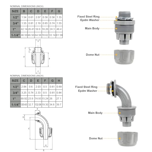 1 inch 50ft Liquid-Tight Conduit and Connector Kit,Flexible Non Metallic Liquid Tight Electrical Conduit Kit with 5 Straight and 3 90-Degree Connector Fittings,Actual OD 1.28 Inch - size: 1inch 50ft