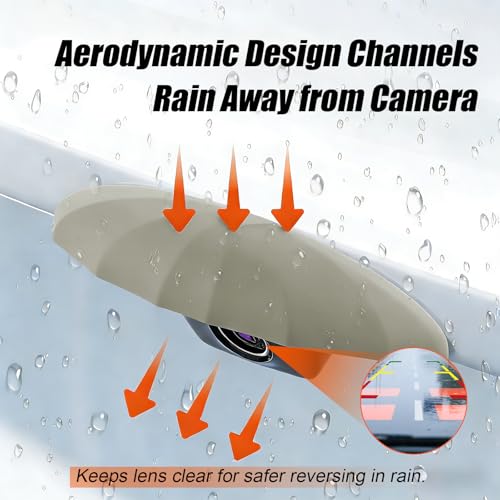 Universal Car Backup Camera Rain Shield, Reversing Camera Anti-Rain Cover, Non-Destructive Adhesion, Silicone Protection Cover Compatible with Most Vehicle (Grey) - color: Gray