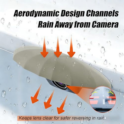 Universal Car Backup Camera Rain Shield, Reversing Camera Anti-Rain Cover, Non-Destructive Adhesion, Silicone Protection Cover Compatible with Most Vehicle (Grey) - color: Gray