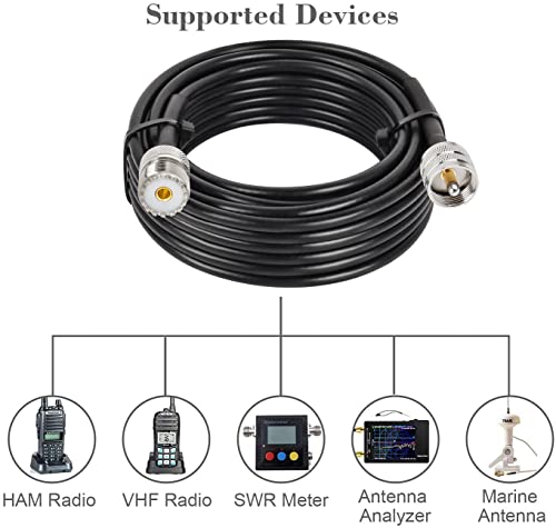 MOOKEERF 18FT RG58 PL-259 UHF Male to Female Low Loss Coax Cable for CB Radio, HAM Radio, Marine VHF, SWR Meter, Surge Protector, Walkie Talkies - size: 18FT