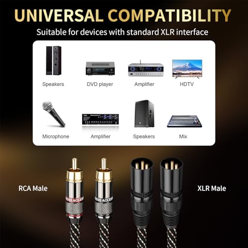 Audiophile HiFi 1.64ft RCA to XLR Cable, 2-Pack RCA Male to XLR Male - size: 1.64ft/0.5m