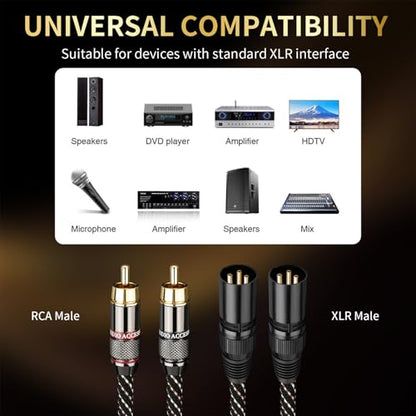 Audiophile HiFi 1.64ft RCA to XLR Cable, 2-Pack RCA Male to XLR Male - size: 1.64ft/0.5m