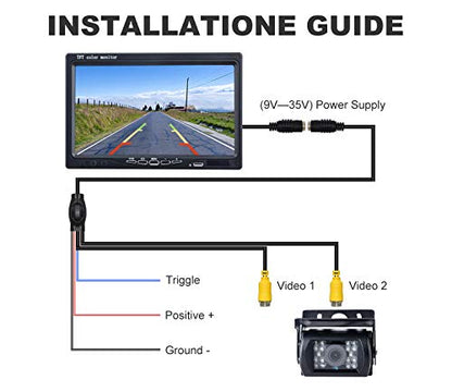 Wired RV Backup Camera, 7" 1080P IPS Monitor & Rear View Camera - size: 1 Camera