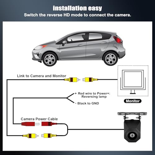 Camecho Backup Camera IP68 Waterproof Car Rear View Camera Wide Angle Rearview Reversing Clear Night Vision AHD Image for Car Vehicle Trailer SUV RV