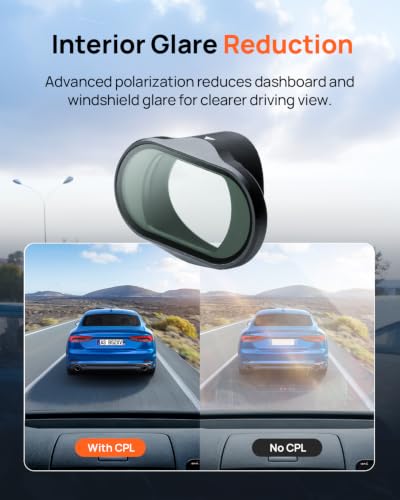 70mai Dash Cam Accessory, Polarizing Lens for Dash Cam A810 & A810S