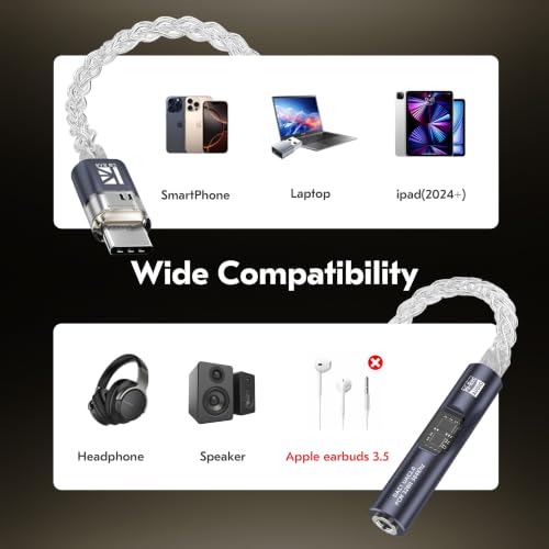 USB C to 3.5mm Audio Adapter with DAC for iPhone, Samsung & iPad - color: Violet