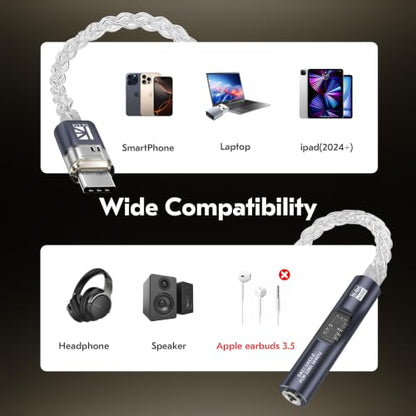 USB C to 3.5mm Audio Adapter with DAC for iPhone, Samsung & iPad - color: Violet