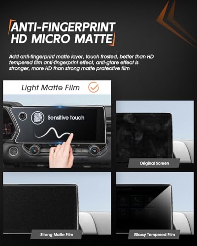 CDEFG For 2024 2025 2026 GMC Canyon Screen Protector - 11.3 Inch Matte Anti Glare Tempered Glass - Canyon (Elevation, AT4, Denali, AT4X) Touchscreen Accessories - color: Canyon 11.3 Inch Matte Anti Glare
