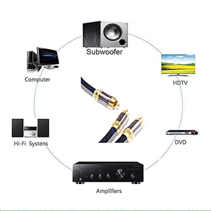 Dual Shielded (OD 8.0mm) 1 RCA Male to 2 RCA Male Audio Cable RCA Y-Adapter Subwoofer Cable (8 Feet) - size: 8 Feet