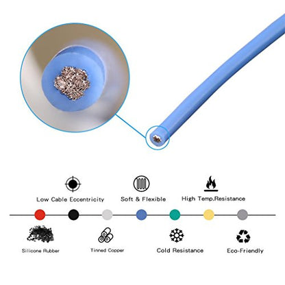 BNTECHGO 14 Gauge Silicone Wire Blue 40ft Stranded Tinned Copper Wire - color: Blue, size: silicone wire 40ft