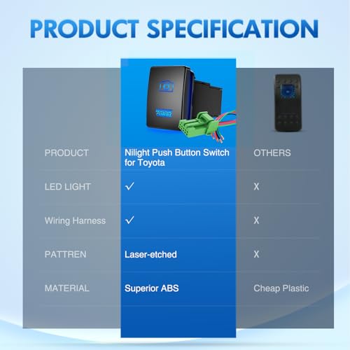 Nilight Reverse Camera Push Button Switch w/Connector Wire 1.28" x 0.87" - style: REVERSE CAMERA