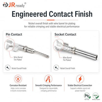 JRready ST6329-8 Deutsch DTM 8 Pin Connector(4 Sets), Size 20 Stamped Contacts 16-22 AWG for Harness Repair, Replacement, Automotive, Truck, Marine, Wiring Projects - size: 8 PIN