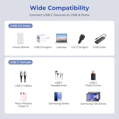 Basesailor USB 3.0 to USB C Adapter 0.75FT 2Pack,USBC Female to USB A Male - color: Black, size: 0.75FT