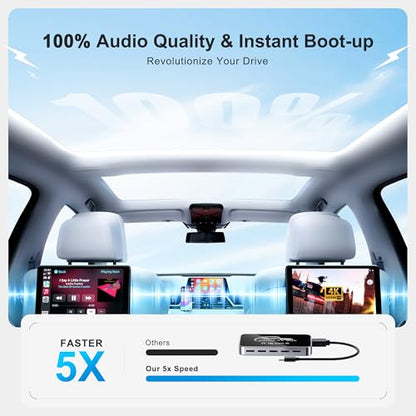 FAIMEE AI Box Wireless CarPlay & Auto Adapter - Plug & Play, Dual-Band WiFi, Bluetooth 5.0, 4K Video Support, Android 12.0 System, Compatible with Factory CarPlay & Android Auto （4GB RAM+32GB ROM）