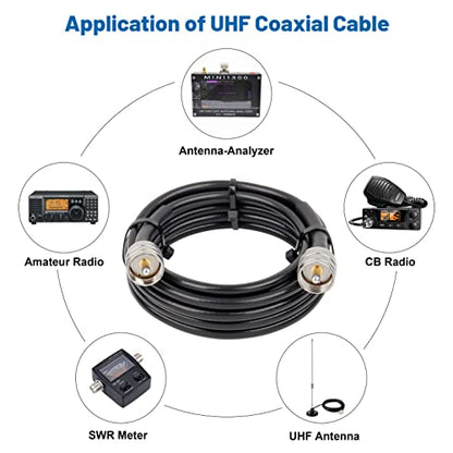 MOOKEERF RG8x Coaxial Cable 15ft,CB Coax Cable 50 Ohm,UHF PL259 Male to Male Low Loss CB Antenna Extension for HAM Radio,VHF Radio,SWR Meter,Dummy Load,Antenna Analyzer - size: 15FT