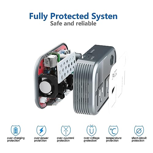 FOVAL 200W Car Power Inverter, DC 12V to 110V AC Car Laptop Charger Fast Charger Converter with [27W PD USB-C] & Dual USB Ports Multi-Protection Car Outlet Adapter Power Inverter for Vehicles