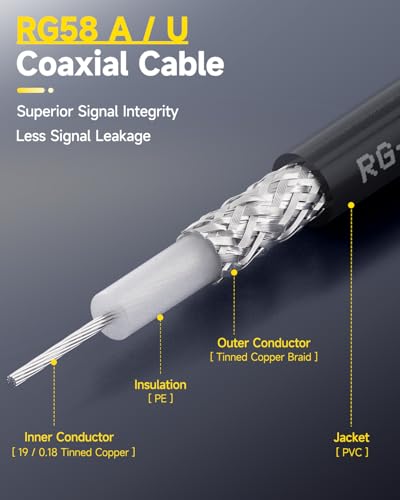 Superbat 50 ohm RG58 BNC Male to Female Coax Cable 6FT 2-Pack for CCTV - size: 6ft