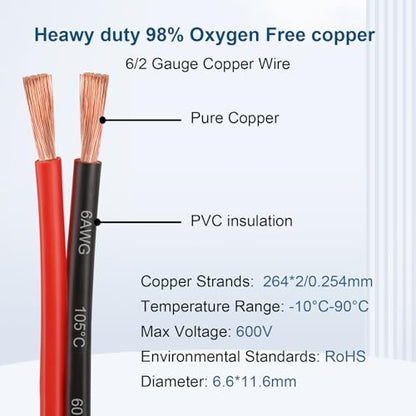 6 Gauge Wire 2 Conductors Copper Wire, 6 AWG Battery Cable Oxygen Free Copper Wire for Solar Panel, Automotive, Trailer, RV and Speaker (6 Gauge 10FT) - size: 10 FT, style: 6 AWG