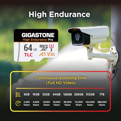 【5 Yrs Free Data Recovery】【Dash Cam】 GIGASTONE 64GB Micro SD Card 2-Pack, TLC High Endurance Pro, Speed Up to 95MB/s, Compatible with REDTIGER Rove VIOFO VANTRUE PRUVEEO, MicroSDXC UHS-I A1 V30 U3 - color: 64GB High Endurance Pro 2-Pack