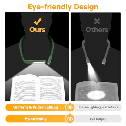 Neck Reading Light, 80-hr Lasting Rechargeable Book Light Wide Lamp - color: Green
