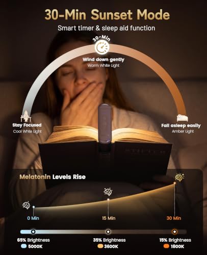 HIONXMGA Rechargeable Book Light,Clip-On Reading Light for Books in Bed - color: Brown