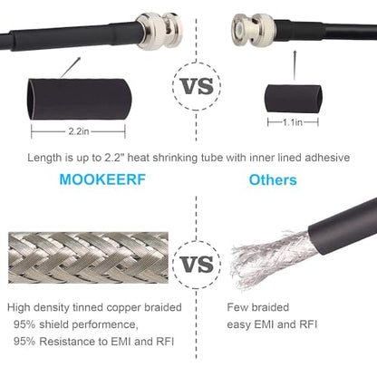 MOOKEERF BNC Cable - 2PCS 50 ohm RG58 BNC Male to Female Coax Cable Bulkhead 4FT Low Loss Antenna Extension Cable for CB Radio/VHF Ham Radio/Wireless Microphone/Antenna/CCTV/Amateur Radio etc. - size: 4FT