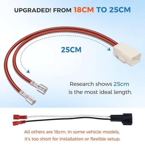 2Pcs 72-6514 Speaker Harness,Speaker Wiring Harness for Chrysler Dodge Jeep - style: 72-6514-2pcs