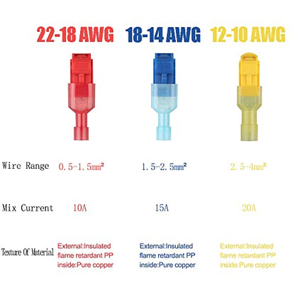 60Pcs 30Pairs T Tap Wire Connectors, 22-10 AWG Quick Splice Electrical Wire Terminals, Insulated Male Quick Disconnect Spade Terminals Assortment Kit, AWG 22-18, 18-14, 12-10