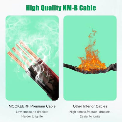 8/3 Wire with Ground - 15FT NM-B 8 Gauge Non-Metallic Sheathed Cable 100% Pure Copper 8 AWG 3 Conductor Residential Indoor Wire for Outlets, Switches, Other Loads and Lighting Wiring Projects etc. - size: 15FT, style: 8AWG/3