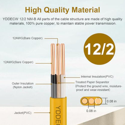 12/2 NM-B Wire with Ground - 15FT 12 Gauge Non-Metallic Sheathed Cable Pure Copper 12 AWG 2 Conductor Residential Indoor Wire for Outlets, Switches and Other Loads etc. - size: 15FT, style: 12AWG/2