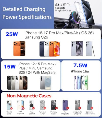 for MagSafe Car Mount Charger with Cooling Fan, 25W Fast Charging Magnetic Wireless Car Charger, Dashboard & Air Vent Phone Holder for iPhone 17 Pro Max Air 16 15 14 13 12, Galaxy S25-S26