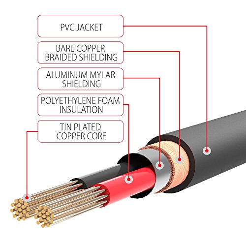 FosPower (25FT 3.5mm to 2 RCA Male Stereo Audio Cable Y Splitter Aux Cord - size: 25 Feet