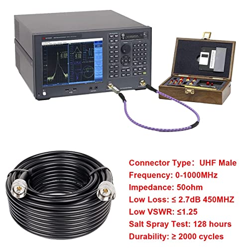 MOOKEERF RG8x Coaxial Cable 18ft,CB Coax Cable 50 Ohm,UHF PL259 Male to Male Low Loss CB Antenna Extension for HAM Radio,VHF Radio,SWR Meter,Dummy Load,Antenna Analyzer - size: 18FT