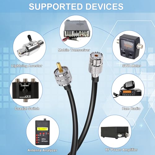 TUOLNK UHF PL259 Cable RG58 PL259 SO239 Male to Female Extension Cable Low Loss CB Coax for Two Way Radio CB Radio Wireless LAN Devices (1.64ft) 2pcs - size: 1.64ft-2pcs