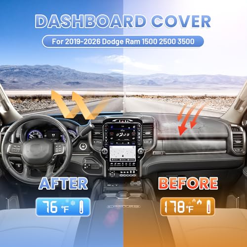 Sunsdrew Dash Cover 2019-2026 Dodge Ram 1500 2500 3500 Dashboard Cover Mat for Ram Suede Dash Mat Accessories Sun Shade Nonslip Mesh Protector No Glare - size: 19+Dodge Ram Dash Cover