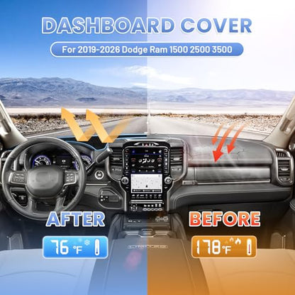 Sunsdrew Dash Cover 2019-2026 Dodge Ram 1500 2500 3500 Dashboard Cover Mat for Ram Suede Dash Mat Accessories Sun Shade Nonslip Mesh Protector No Glare - size: 19+Dodge Ram Dash Cover