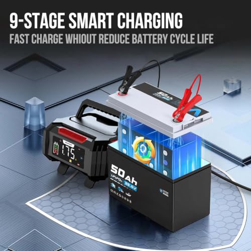 NEXPEAK 15A Battery Charger, Trickle Charger 12V/24V Car Battery Charger 9-Stage Smart LiFePO4 Charger Battery Maintainer w/Overcharge Protection Pulse Repair for Car Truck Motorcycle Lawn Mower