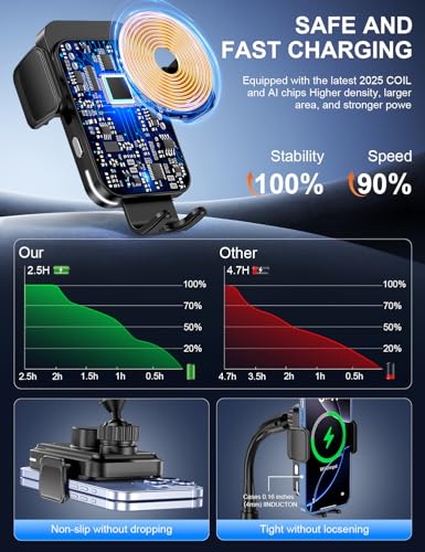 Cup Holder Phone Holder, 15W Wireless Car Charger Holder Fast Charging - color: Black